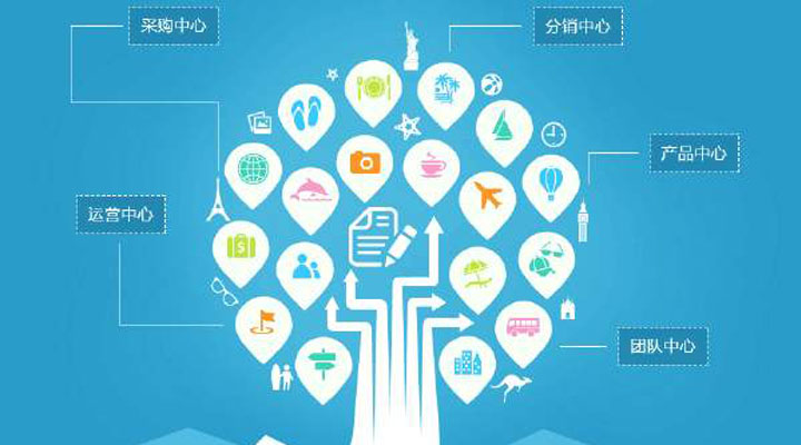 怎樣用ERP管理系統(tǒng)錄入數(shù)據(jù)？